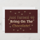 Search for humorous 50th birthday invitations Milestone