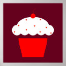 Search for cherry cupcake posters Baking