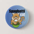 Search for spaghetti badges Cat