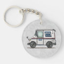 Search for mail key rings Truck