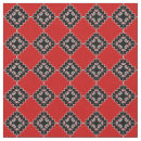 Search for ethnic fabric Pattern