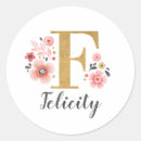 Search for initial f Elegant