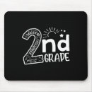 Search for 2nd grade teacher electronics Teachers