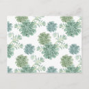 Search for horizontal pattern postcards Tropical
