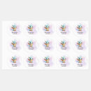 Search for phone number labels Back to school