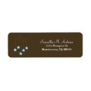 Search for baby blue return address labels Nursery