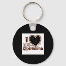 Search for girlfriend key rings Meme