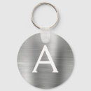 Search for stainless steel key rings Girly