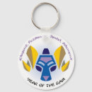 Search for rams key rings Sheep