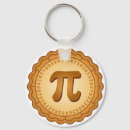 Search for pi day celebration key rings Math