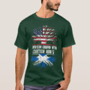 Search for thanksgiving autumn tshirts Season