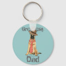 Search for belgian malinois key rings Puppy