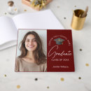 Search for graduation gifts University
