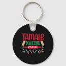 Search for tamal key rings Turkey