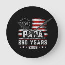 Search for mens clocks Papa