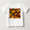 Search for batik clothing Pattern