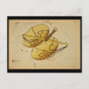 Search for libra postcards Astrological