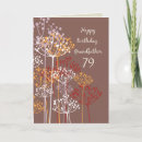 Search for 79th birthday cards Happy