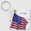 Search for americana key rings Flag