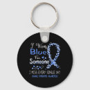 Search for charging key rings Charge