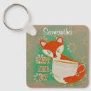 Search for fox of key rings Cute