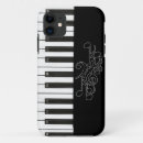 Search for id electronics Cell