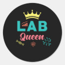 Search for research lab stickers Researcher