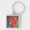 Search for author key rings School
