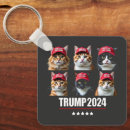 Search for safe key rings Politics