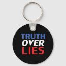 Search for lis rounded key rings Vote