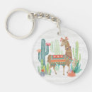 Search for juvenile animals key rings Green