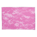 Search for army camo pillowcases Pattern