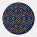 Search for glowing magnets Black