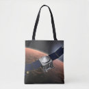 Search for atmosphere bags Orbit