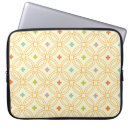 Search for petite cases Retro
