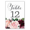 Search for burgundy and blush table cards Number
