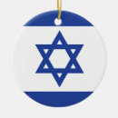 Search for jerusalem israel christmas tree decorations Judaica