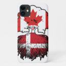 Search for danish iphone cases Denmark