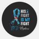 Search for fighting diabetes stickers T1d