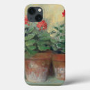 Search for geranium electronics Garden