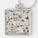 Search for newspaper key rings Retro