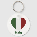 Search for italian flag key rings Travel