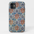Search for famous pictures iphone cases Paintings