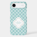 Search for aqua quatrefoil iphone cases For her