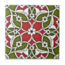 Search for turkish tiles Green
