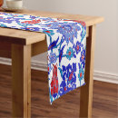 Search for handmade table runners Ancient