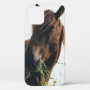 Search for chew iphone cases Retro