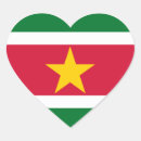 Search for suriname stickers South america