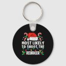 Search for burton key rings Humor
