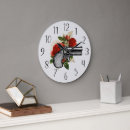 Search for gun clocks Cool